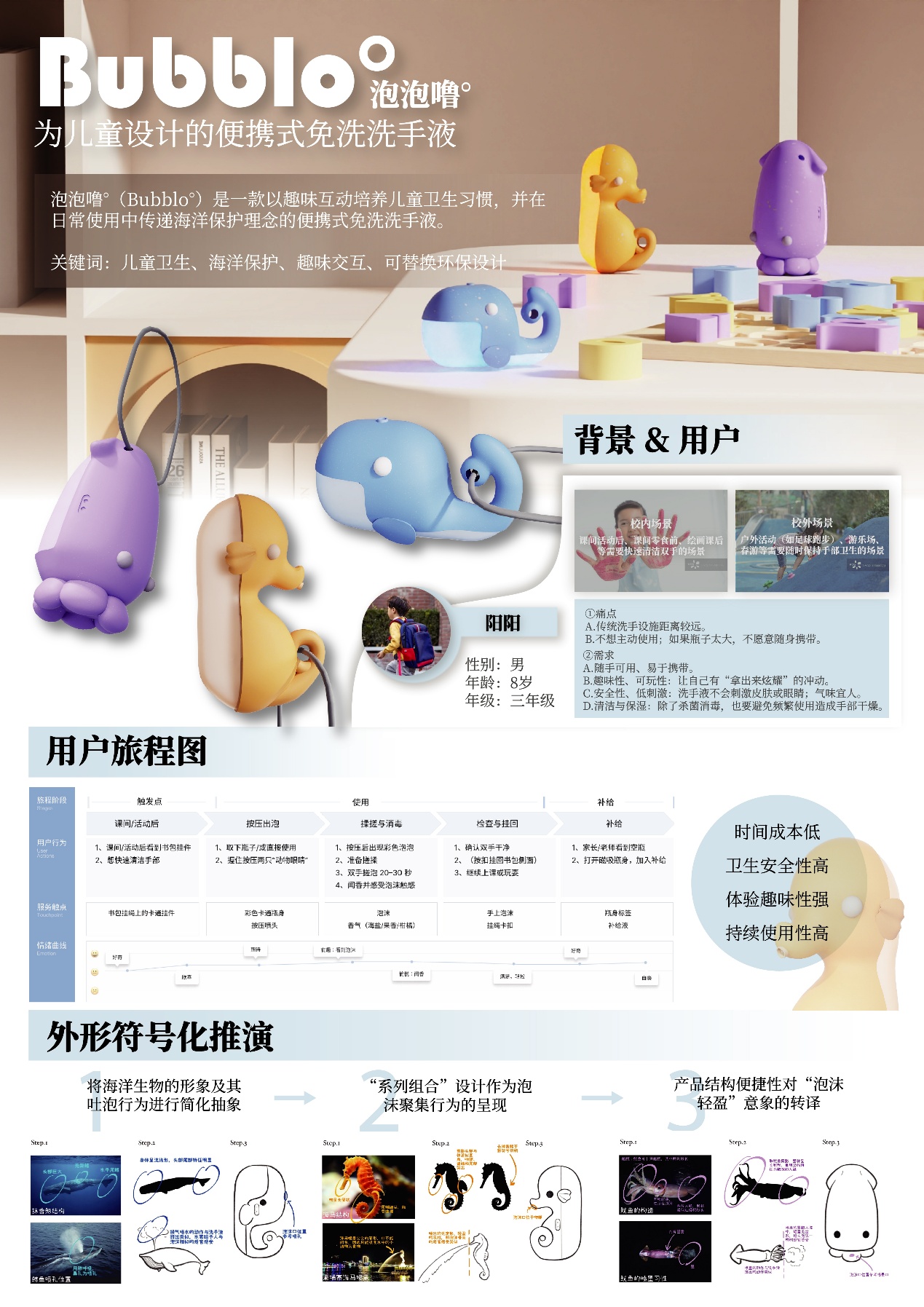 Bubblo°儿童便携式免洗洗手液