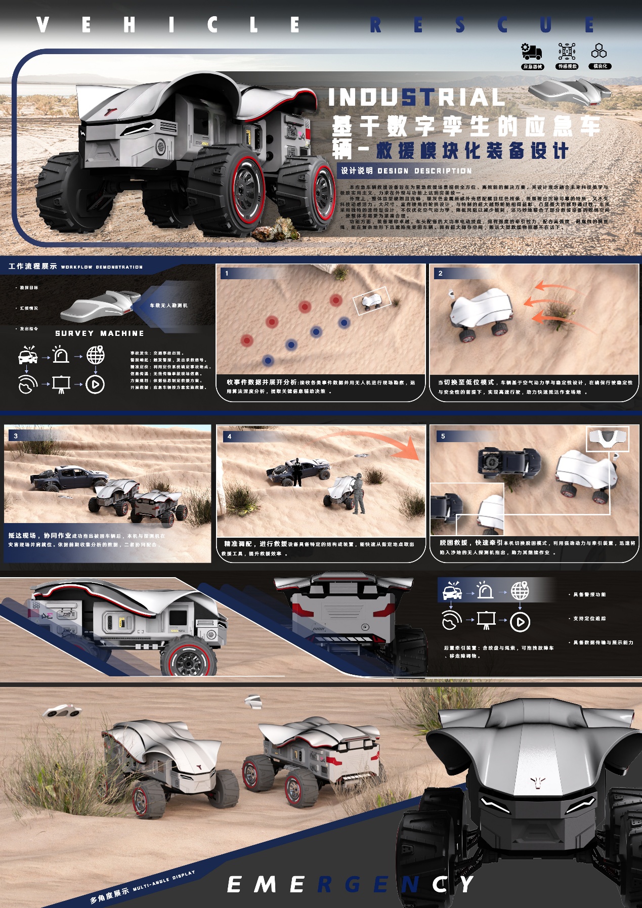 基于数字孪生的应急车辆-救援模块化装备设计