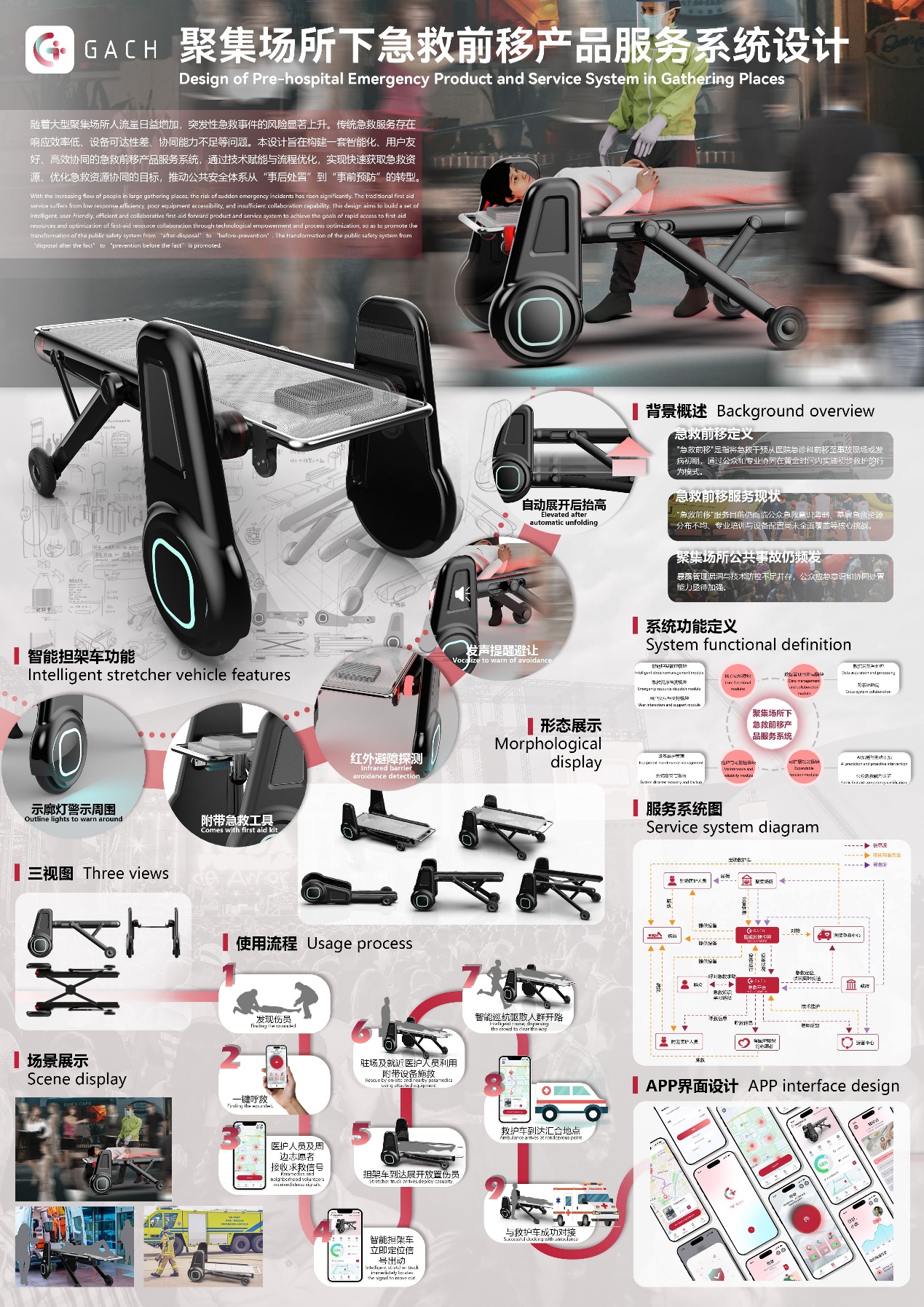 GACH——聚集场所下急救前移产品服务系统设计