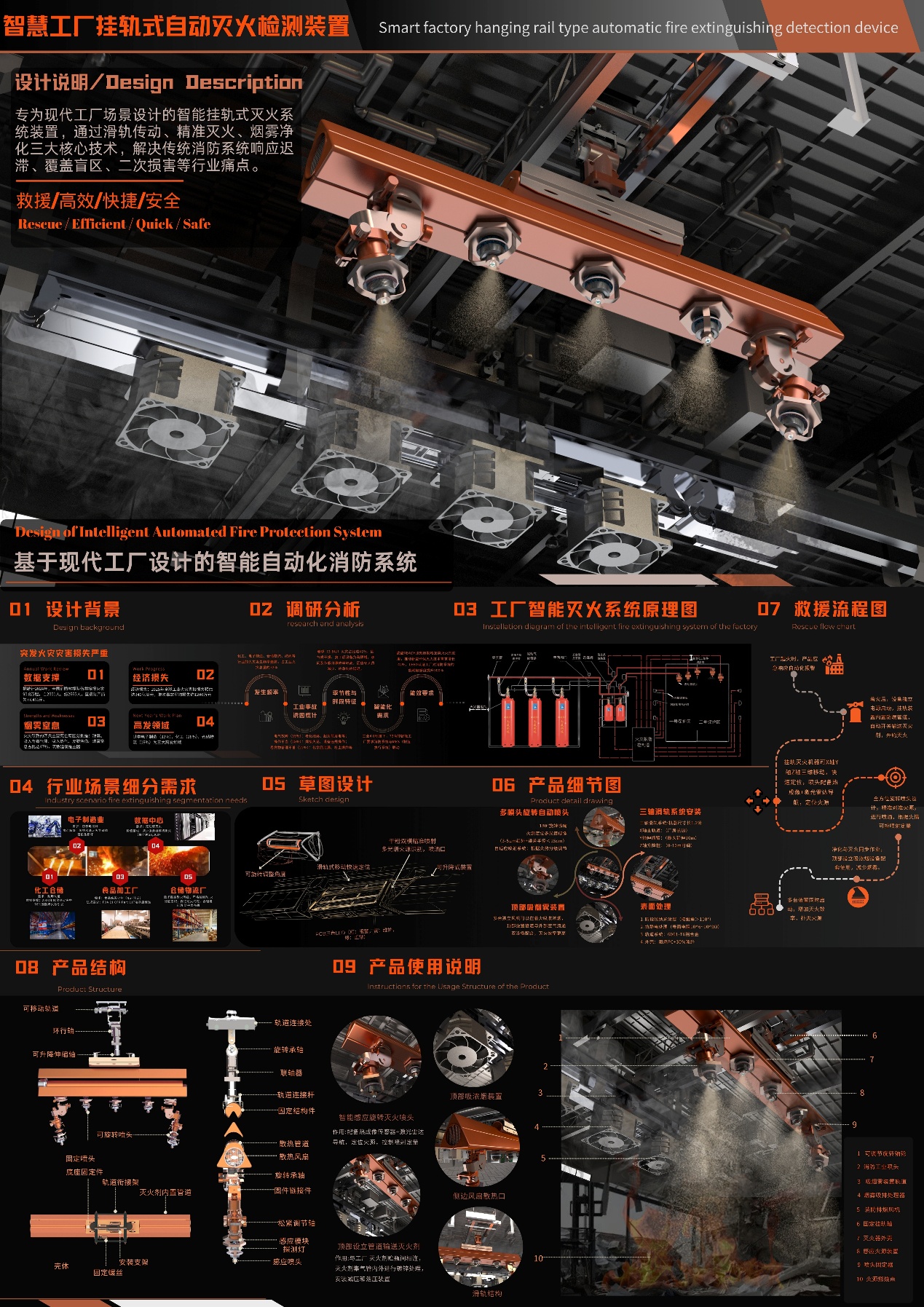 基于现代工厂设计的智能自动化消防系统