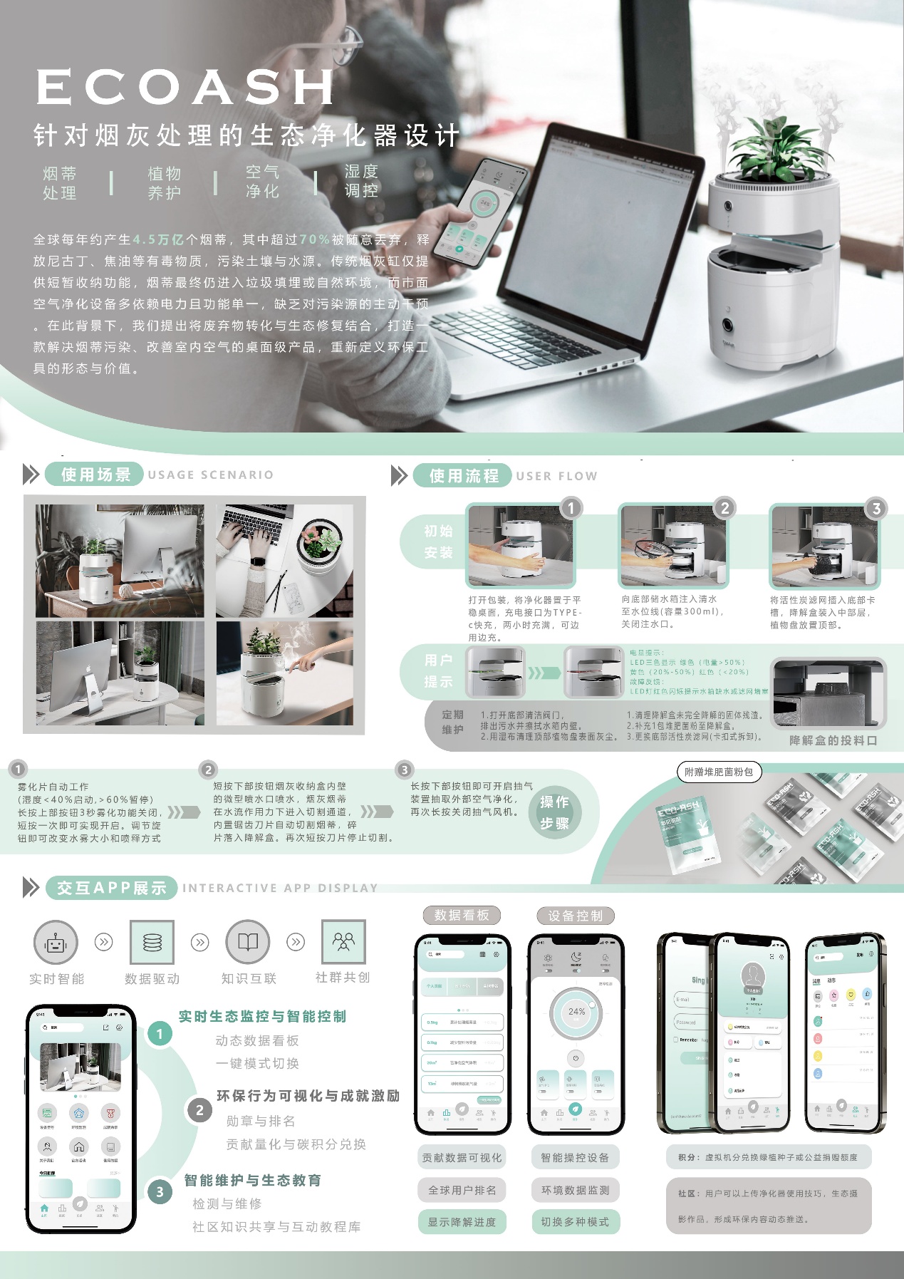 EcoAsh——针对烟灰处理的生态净化器设计