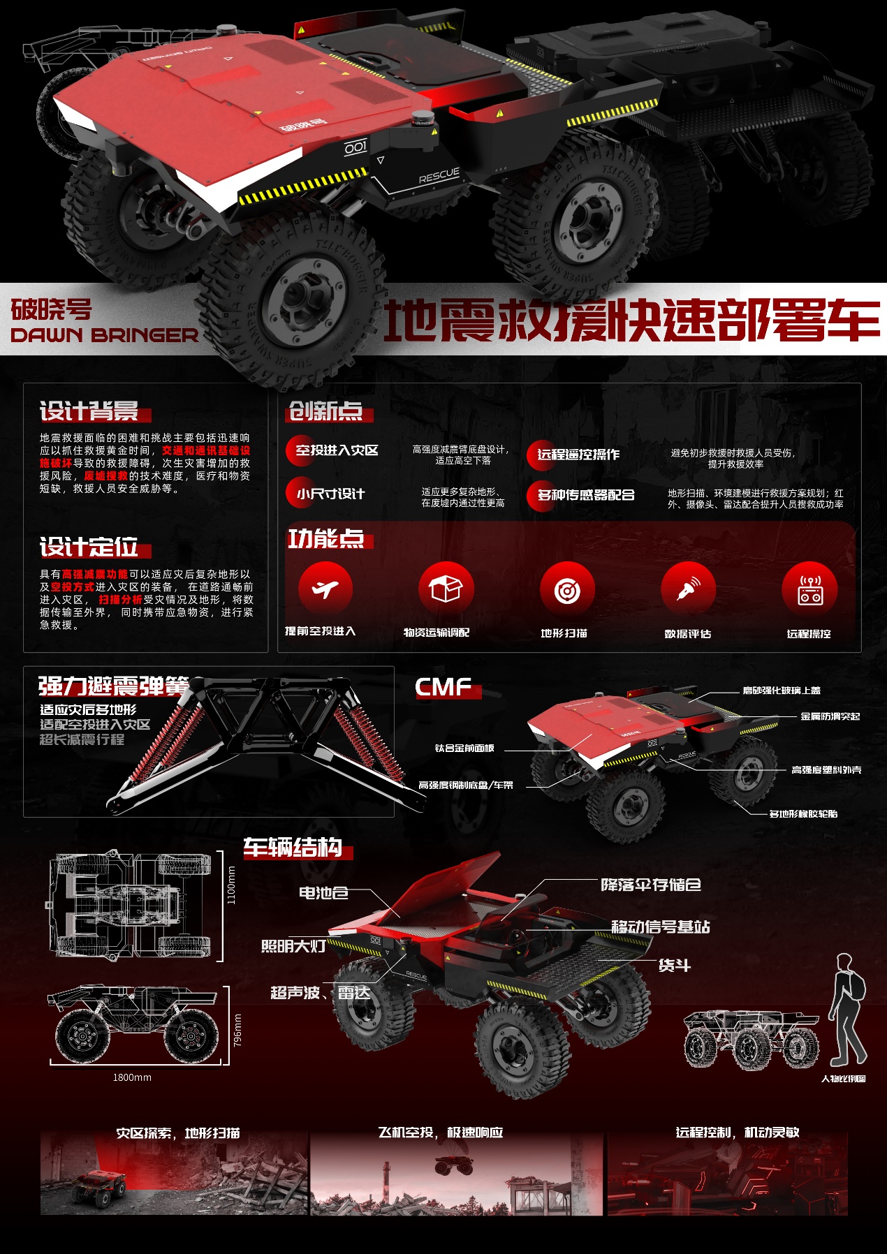 破晓号——地震救援快速部署车