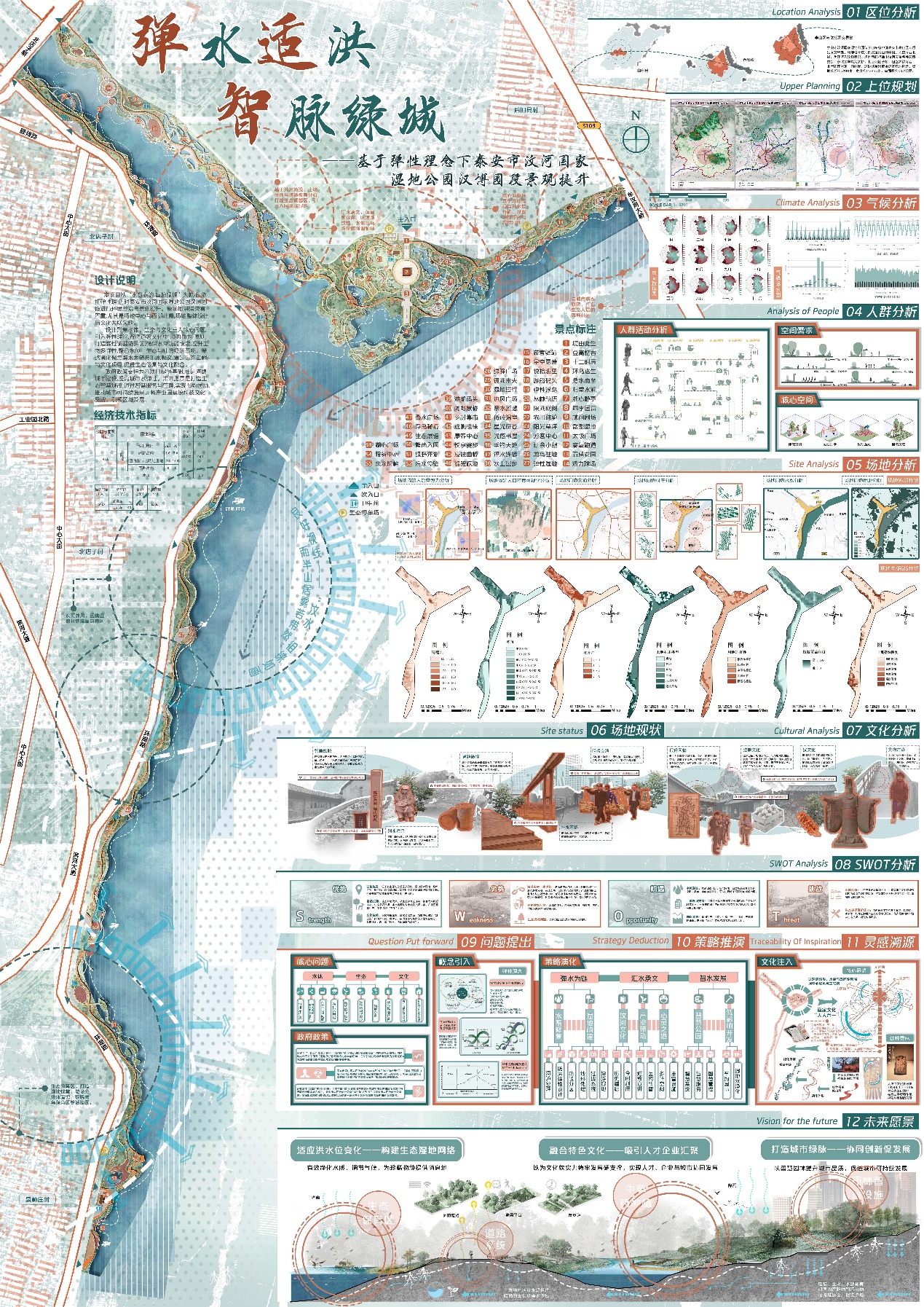弹水适洪，智脉绿城——基于弹性理念下泰安市汶河国家 湿地公园汉博园段景观提升