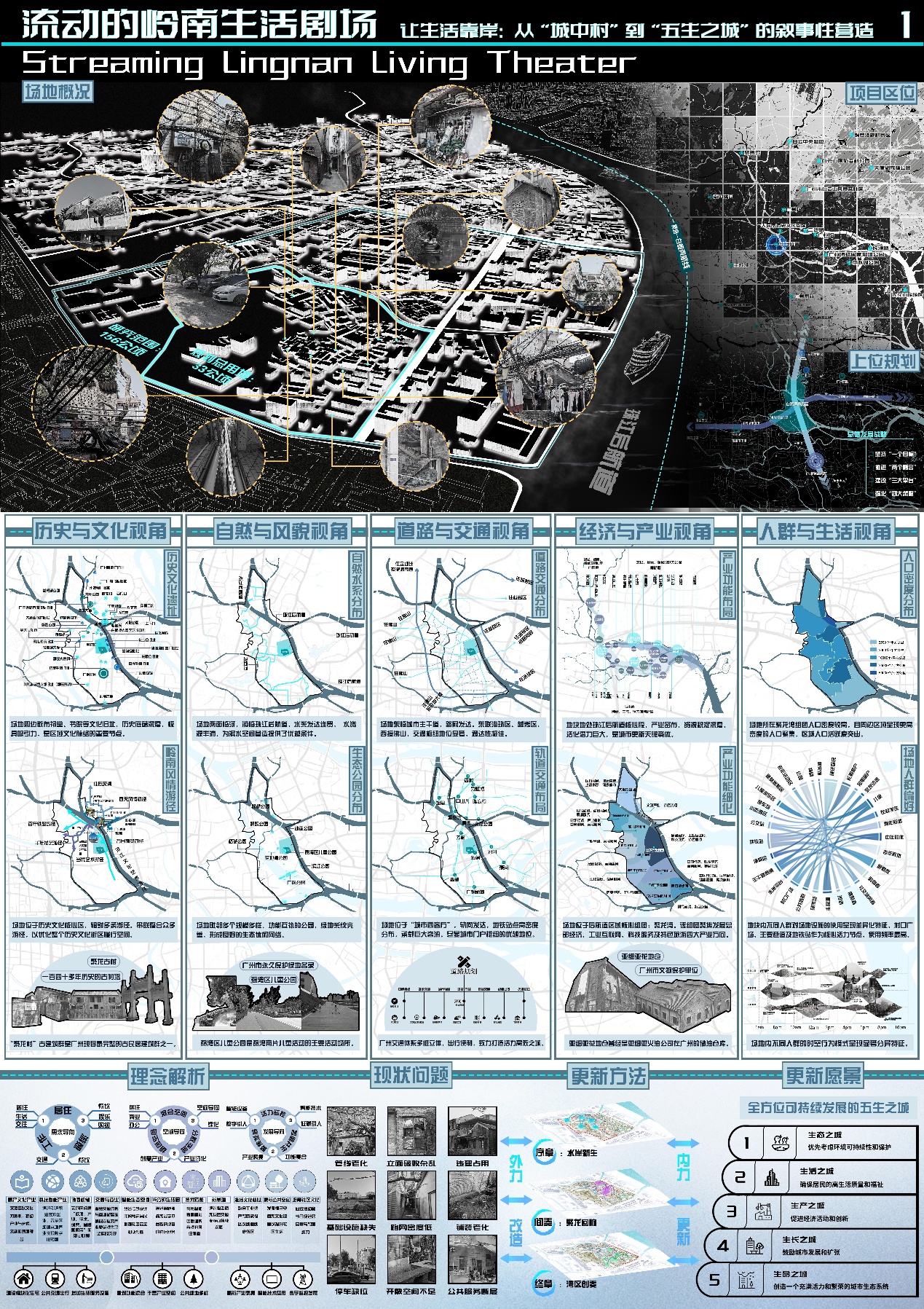 流动的岭南生活剧场