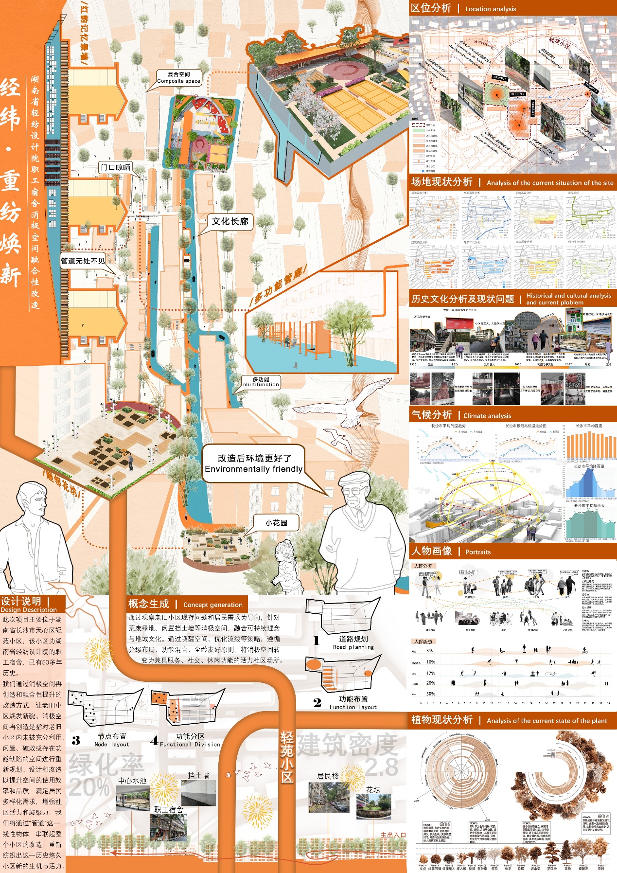 经纬·重纺焕新——湖南省轻纺设计院职工宿舍消极空间融合性改造