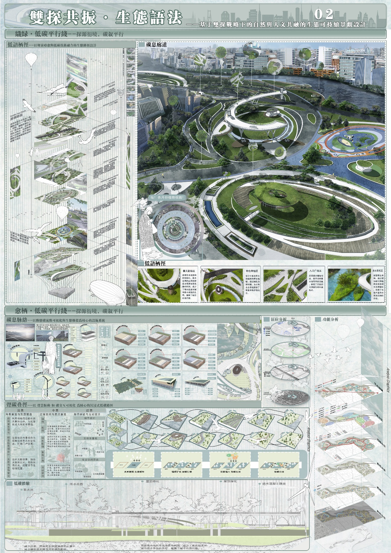 乡野‘食’验室