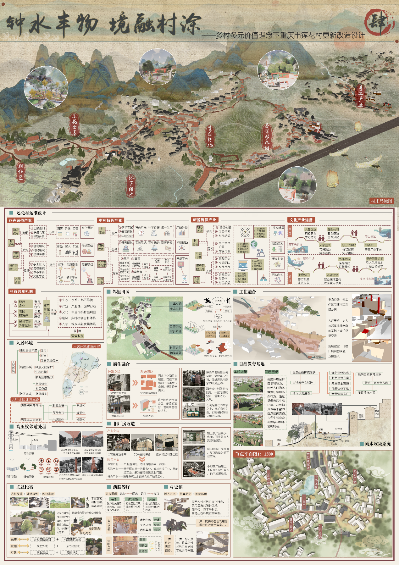 钟水丰物 境融村涂——乡村多元价值理念下重庆市莲花村更新改造设计