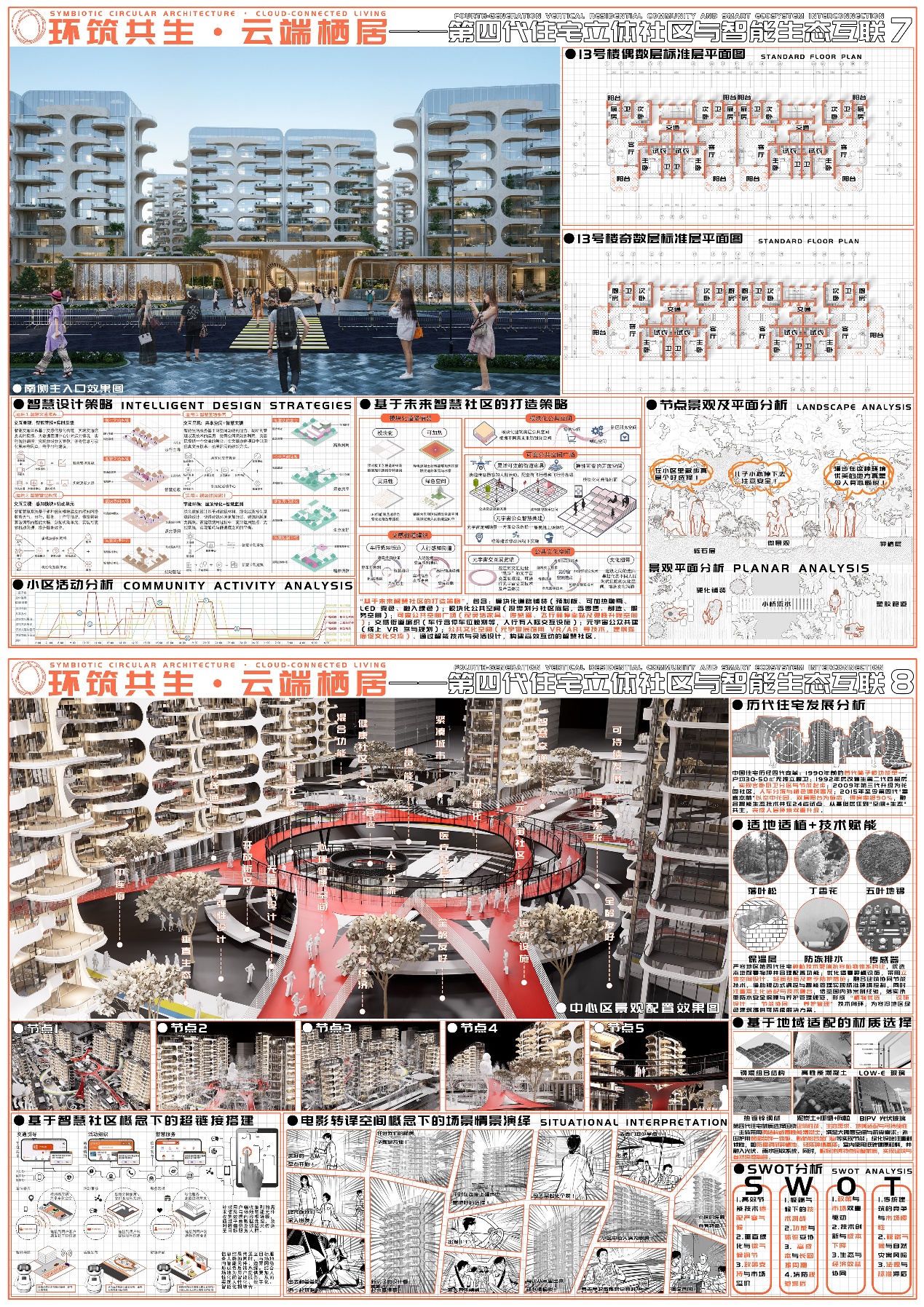 环筑共生·云端栖居—第四代住宅立体社区与智能生态互联