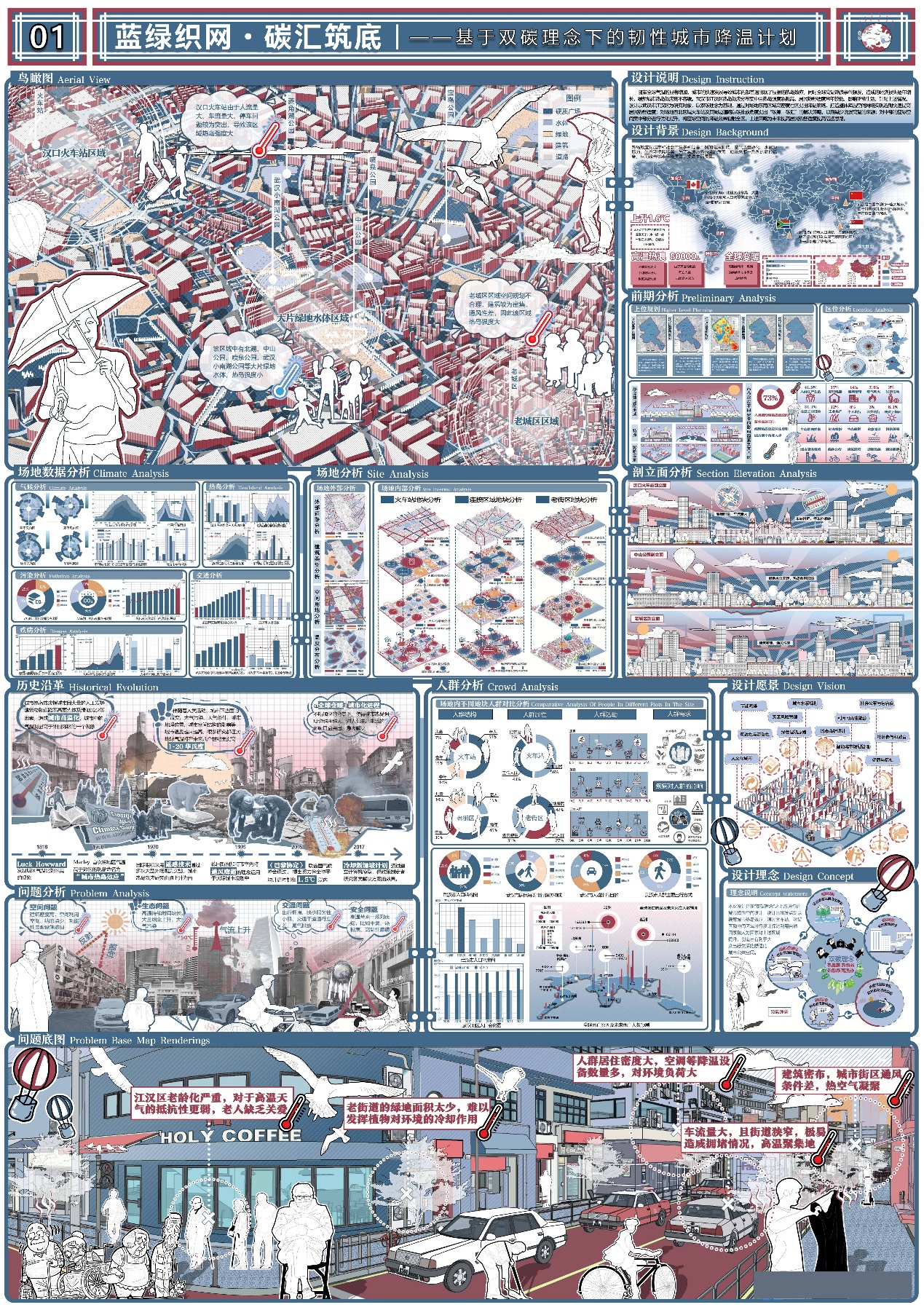 蓝绿织网・碳汇筑底