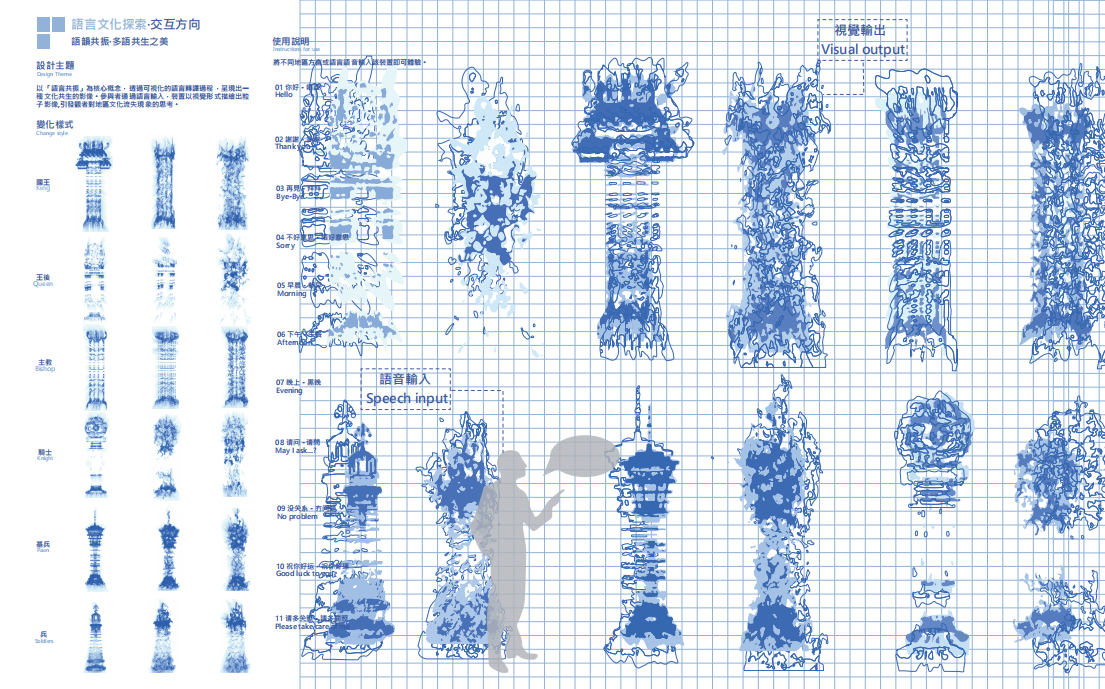 漫游城市-地区语言文化探索