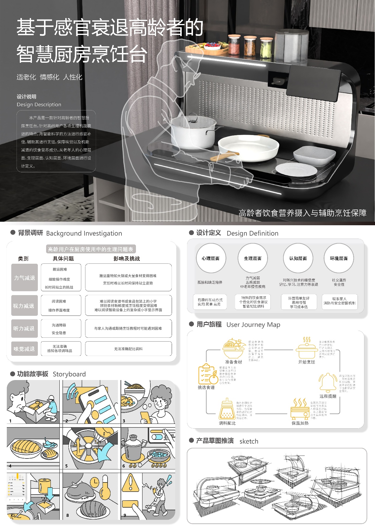 基于感官衰退高龄者的智慧厨房烹饪台