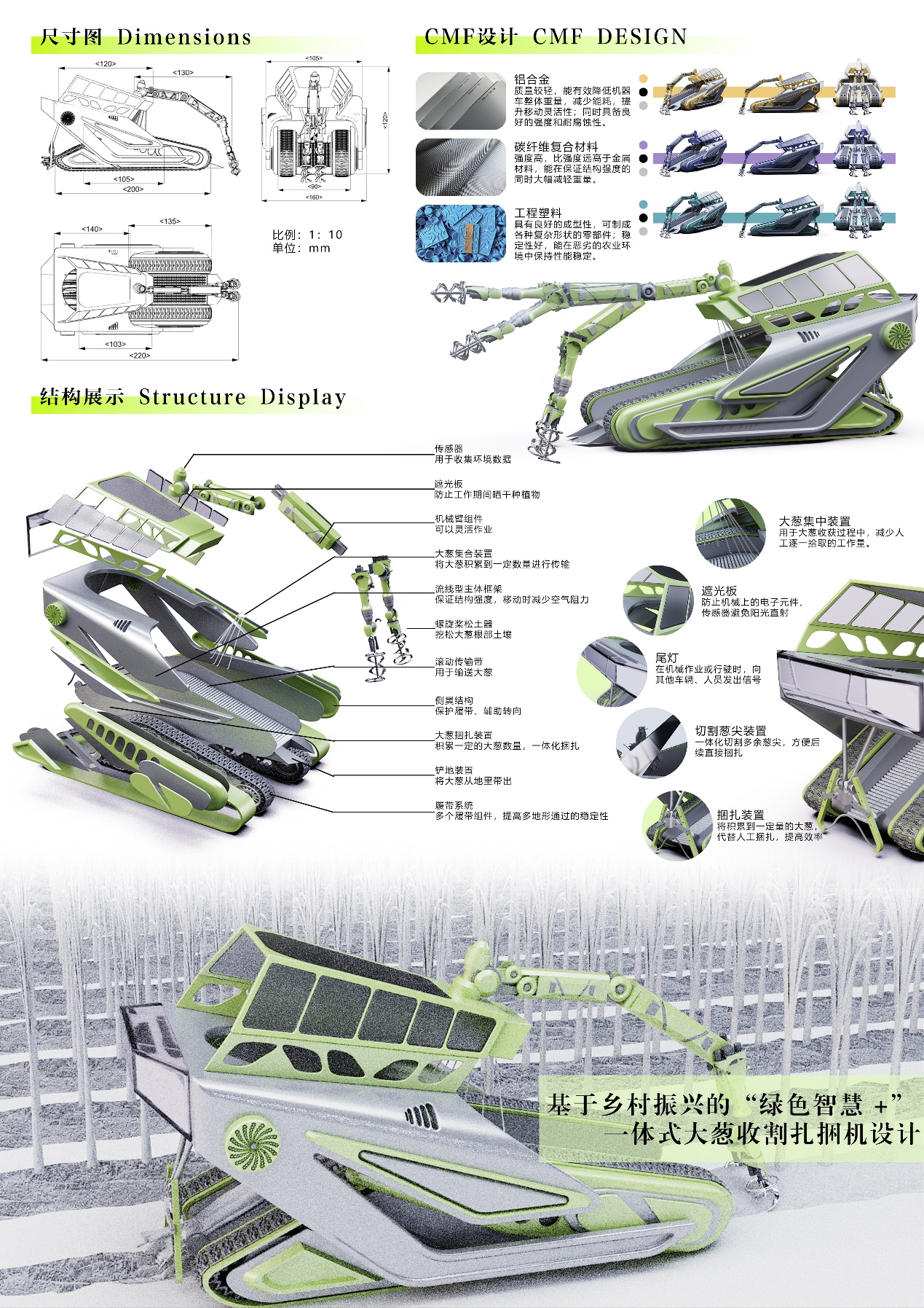 基于乡村振兴的“绿色智慧+”一体式大葱收割扎捆机设计