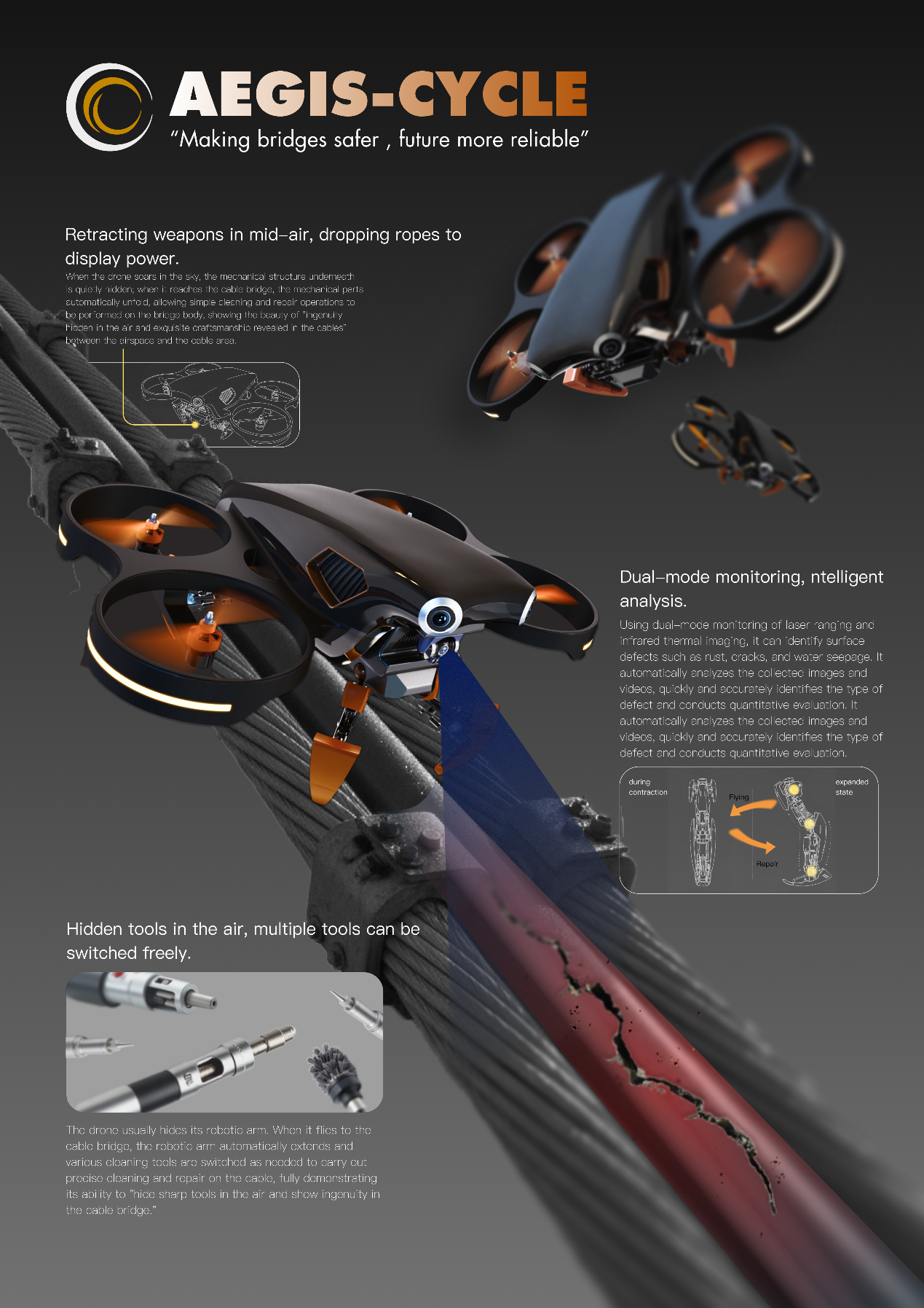 零接触-AI赋能数字化生命周期健康管理桥梁检测设计