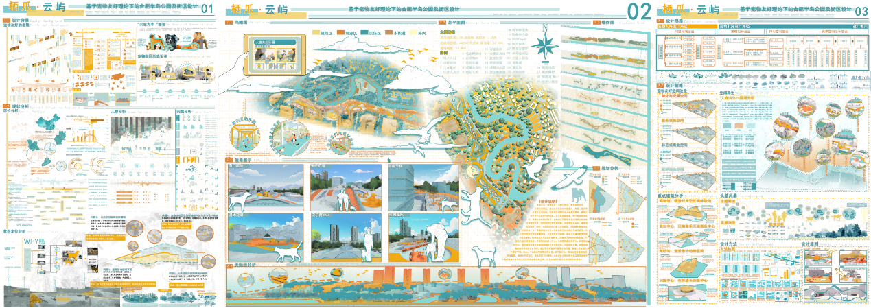 栖爪云屿—基于宠物友好理论下的合肥半岛公园及街区设计