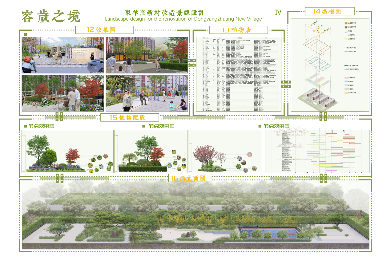 容歳之境-東羊庄新村回迁房改造景观设计