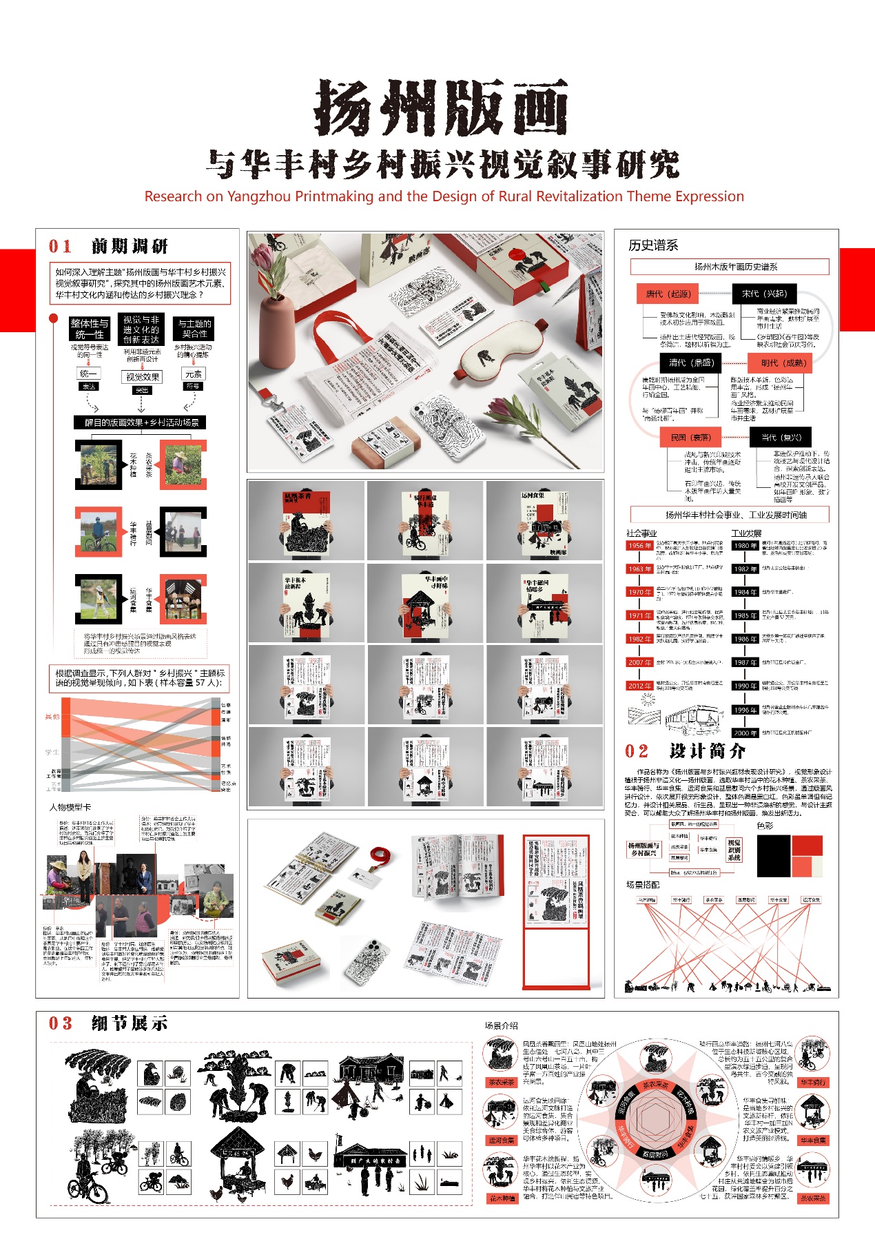 扬州版画与华丰村乡村振兴视觉叙事研究